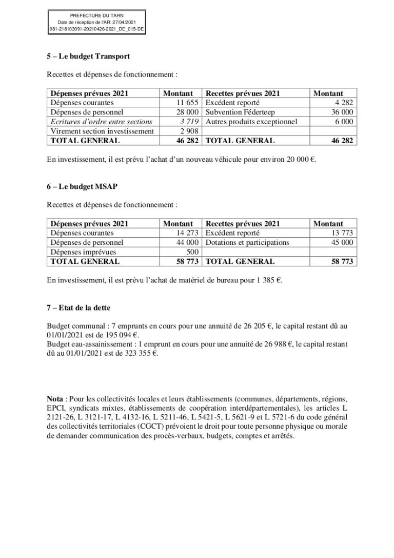 Note De Présentation Brève Et Synthétique Des Budgets Primitifs 2021 ...